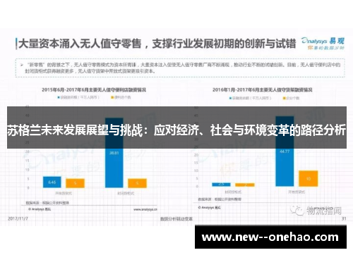苏格兰未来发展展望与挑战：应对经济、社会与环境变革的路径分析