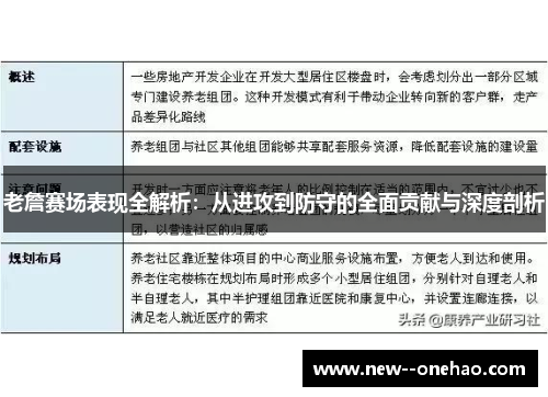 老詹赛场表现全解析:从进攻到防守的全面贡献与深度剖析 老詹赛场表现全解析:从进攻到防守的全面贡献与深度剖析