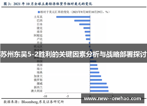 苏州东吴5-2胜利的关键因素分析与战略部署探讨