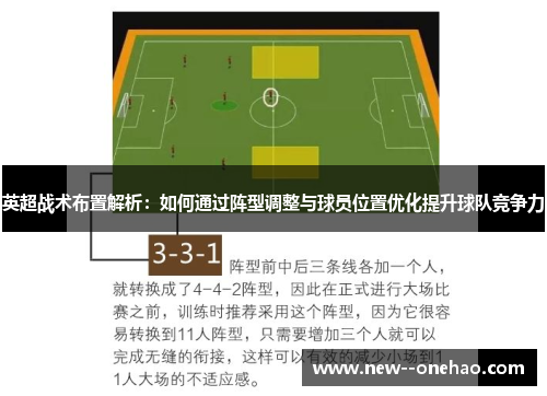 英超战术布置解析：如何通过阵型调整与球员位置优化提升球队竞争力