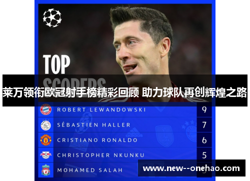 莱万领衔欧冠射手榜精彩回顾 助力球队再创辉煌之路