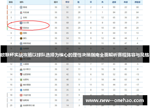 欧联杯实战攻略以球队选择为核心的理性决策指南全面解析赛程阵容与风格