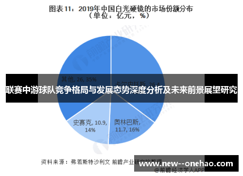 联赛中游球队竞争格局与发展态势深度分析及未来前景展望研究