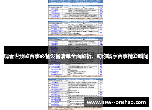 观看世预欧赛事必备设备清单全面解析，助你畅享赛事精彩瞬间