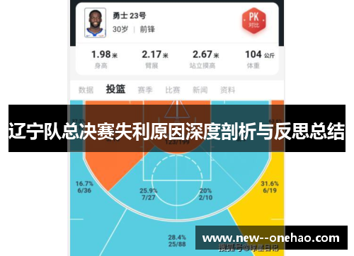 辽宁队总决赛失利原因深度剖析与反思总结 辽宁队总决赛失利原因深度剖析与反思总结