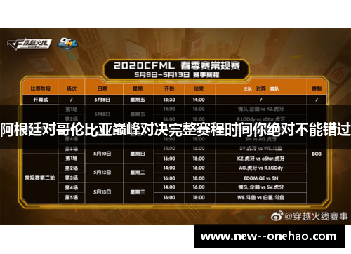 阿根廷对哥伦比亚巅峰对决完整赛程时间你绝对不能错过