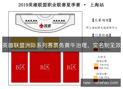 英雄联盟洲际系列赛票务黄牛治理，实名制见效